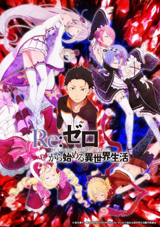 постер к аниме Re:Zero. Жизнь с нуля в альтернативном мире